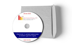 Pravilnik o Javnim nabavkama za složene ugovorne organe